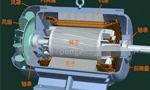 電動車電機(jī)內(nèi)部結(jié)構(gòu)圖詳解?！靼膊﹨R儀器儀表有限公司